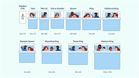 standard bedroom size in meters philippines|How To Choose The Best Bed and Mattress Sizes.